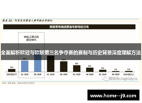 全面解析欧冠与欧联第三名争夺赛的赛制与历史背景深度理解方法